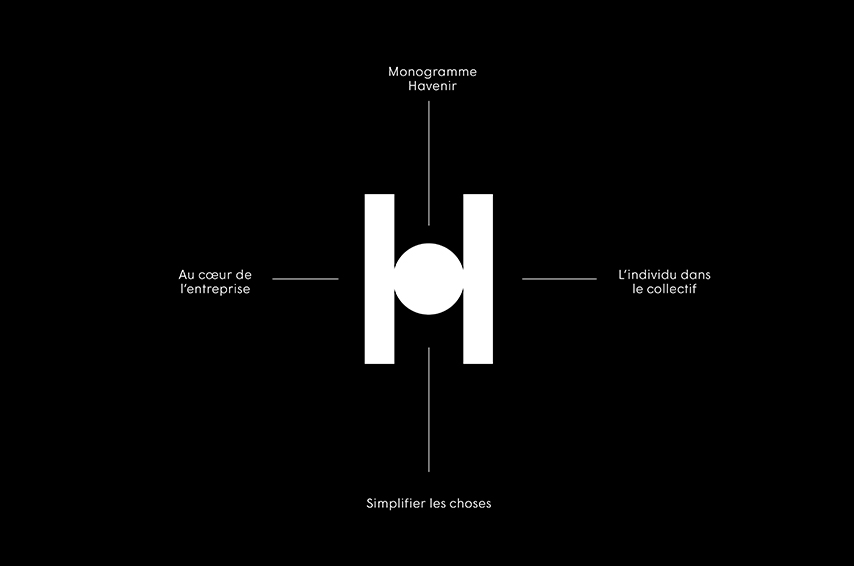 HAVENIR-monogram